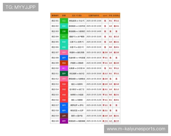 足球比赛频率分析：星期几举行最多场次及其原因探讨
